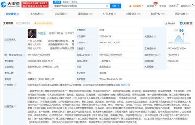 稳健医疗增资至5.94亿